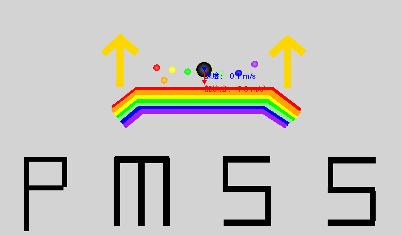 cover of previous post